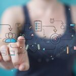 Woman behind a blurred background and icons depicting customer journey analytics