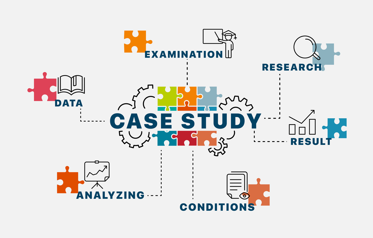 Learn how to create case studies to share results with leads.