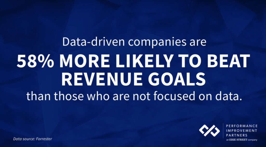 Data-driven companies are 58% more likely to beat revenue goals