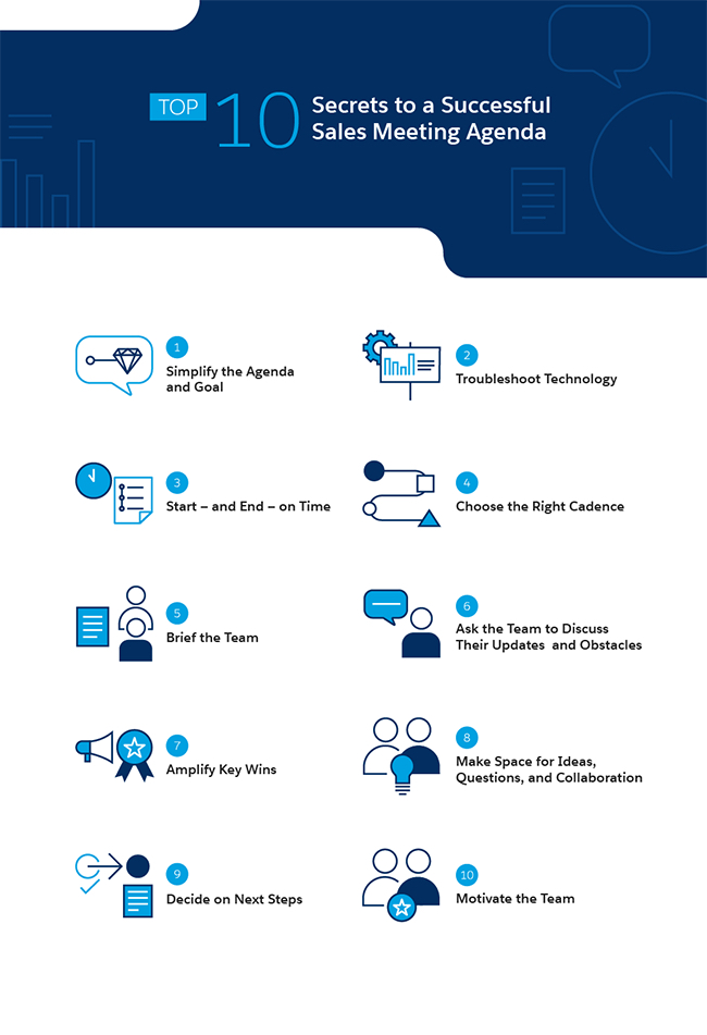 Graphic showing the 10 secrets to a successful sales meeting agenda.