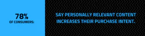 Marketing Analytics Statistics
