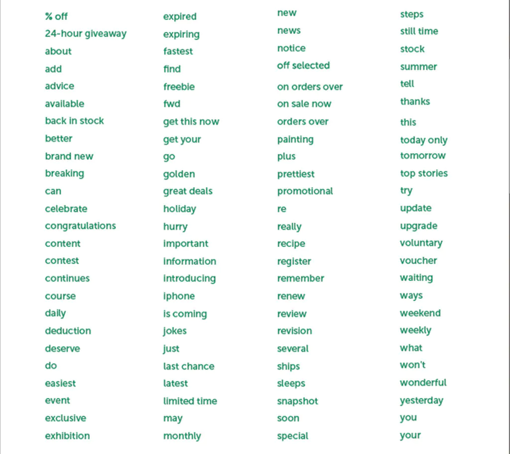 Subject line words that increase email opens.